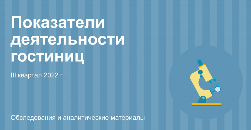 Показатели деятельности гостиниц и аналогичных средств размещения в Московской области в III квартале 2022 года